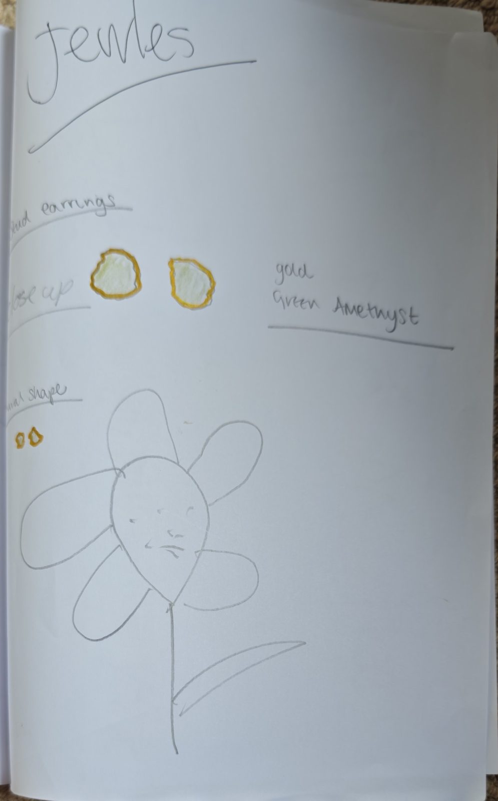 Amelie's original drawing for Green Amethyst
